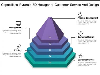 Capabilities pyramid 3d hexagonal customer service and design