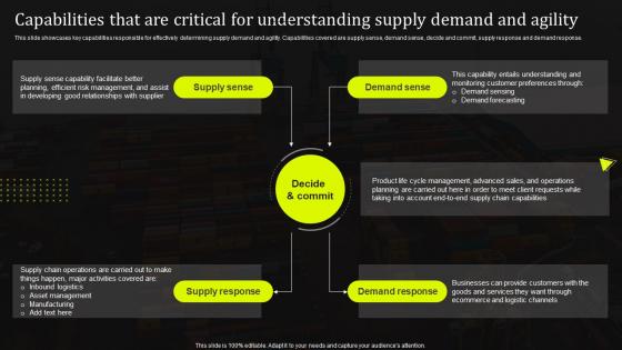 Capabilities That Are Critical For Understanding Supply Demand And Stand Out Supply Chain Strategy
