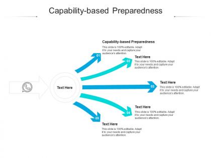 Capability based preparedness ppt powerpoint presentation icon slideshow cpb