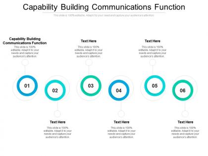 Capability building communications function ppt powerpoint presentation styles slide download cpb