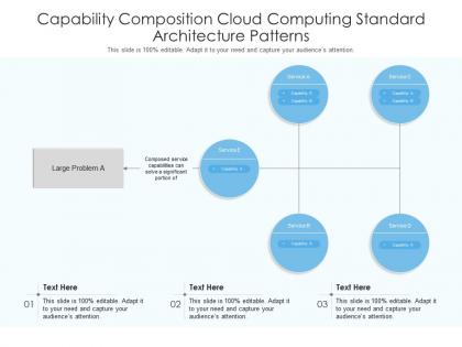 Capability composition cloud computing standard architecture patterns ppt presentation diagram