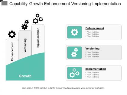 Capability growth enhancement versioning implementation