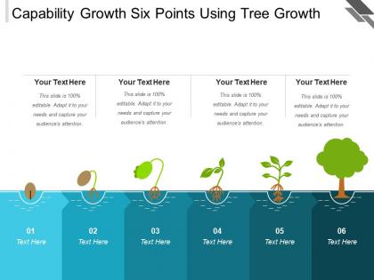 Capability growth six points using tree growth