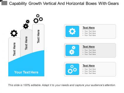 Capability growth vertical and horizontal boxes with gears