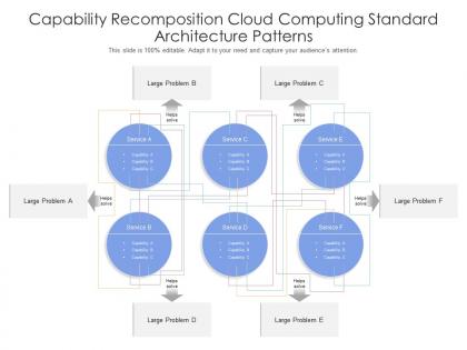 Capability recomposition cloud computing standard architecture patterns ppt powerpoint slide