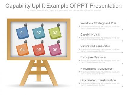Capability uplift example of ppt presentation