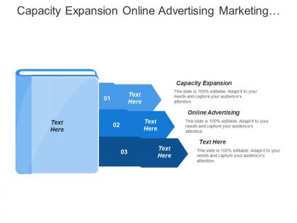 Capacity expansion online advertising marketing research customer solutions