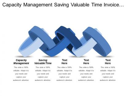 Capacity management saving valuable time invoice proforma