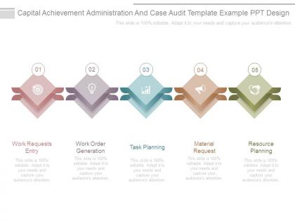 Capital achievement administration and case audit template example ppt design