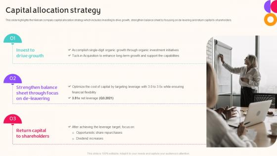 Capital Allocation Strategy Nielsen Company Profile Ppt Slides Backgrounds