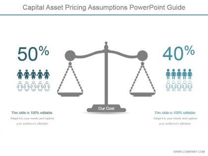 Capital asset pricing assumptions powerpoint guide