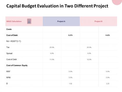 Capital budget evaluation in two different project calculation ppt powerpoint presentation deck