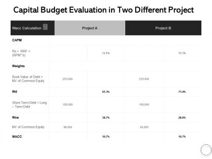 Capital budget evaluation in two different project marketing ppt powerpoint