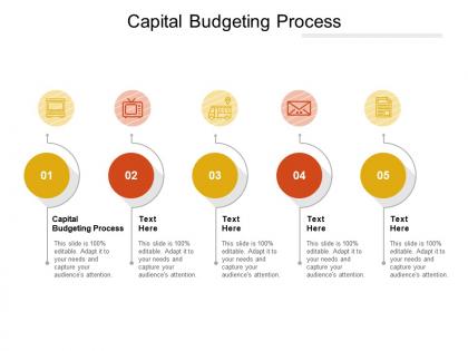 Capital budgeting process ppt powerpoint presentation pictures inspiration cpb