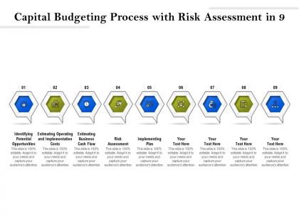 Capital budgeting process with risk assessment in 9