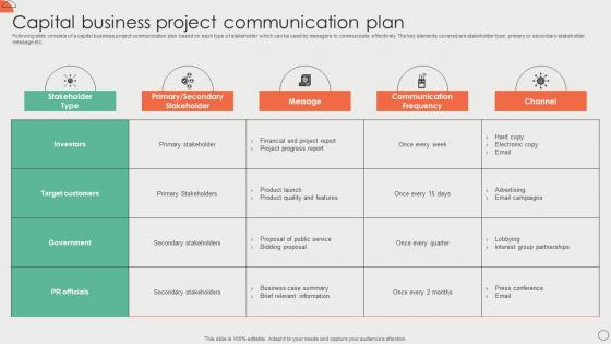 Capital Business Project Communication Plan
