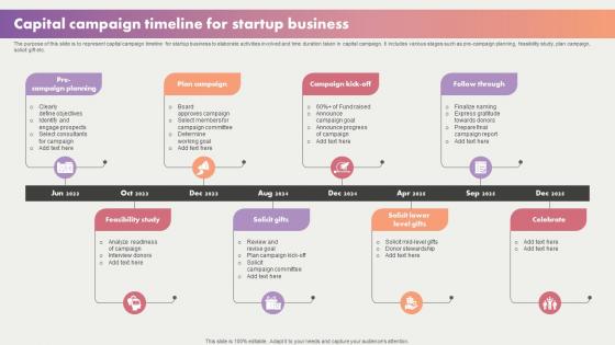 Capital Campaign Timeline For Startup Business