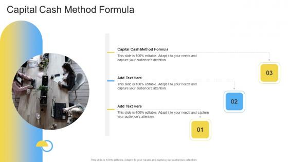 Capital Cash Method Formula In Powerpoint And Google Slides Cpb