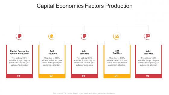 Capital Economics Factors Production In Powerpoint And Google Slides Cpb