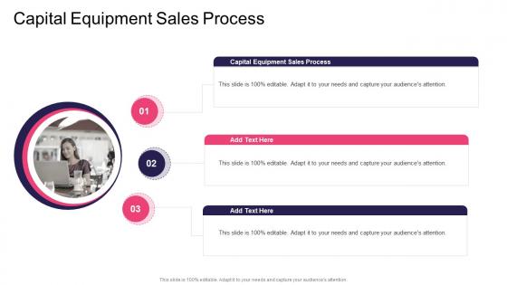 Capital Equipment Sales Process In Powerpoint And Google Slides Cpb