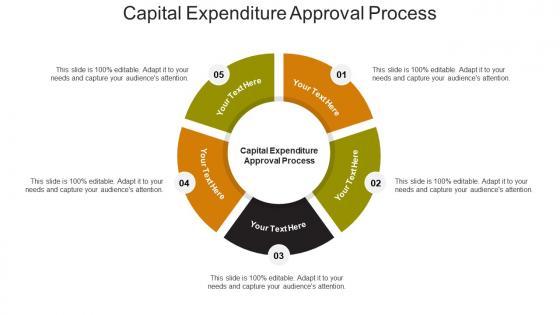 Capital expenditure approval process ppt powerpoint presentation outline picture cpb