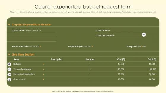 Capital Expenditure Budget Request Form