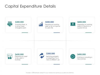 Capital expenditure details infrastructure engineering facility management ppt mockup