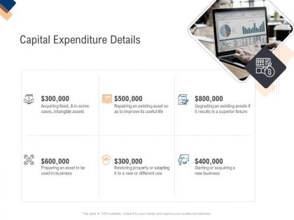 Capital expenditure details infrastructure management service ppt professional visual aids