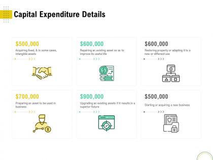 Capital expenditure details optimizing infrastructure using modern techniques ppt clipart