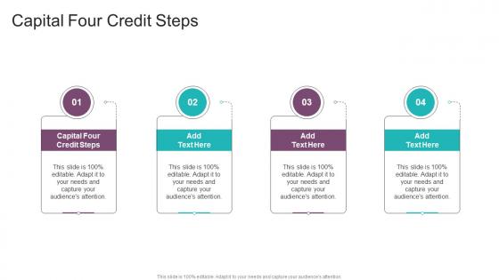 Capital Four Credit Steps In Powerpoint And Google Slides Cpb