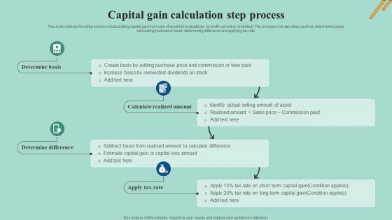 Capital Gain Calculation Step Process