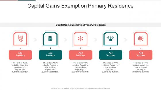 Capital Gains Exemption Primary Residence In Powerpoint And Google Slides Cpb