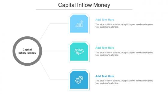 Capital Inflow Money Ppt Powerpoint Presentation Model Graphic Tips Cpb