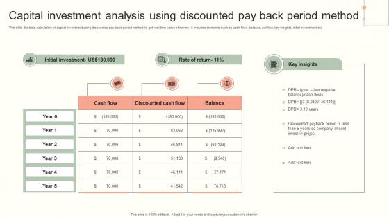 Capital Investment Analysis Using Discounted Pay Back Period Method