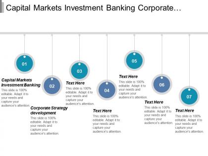 Capital markets investment banking corporate strategy development alternative investments cpb