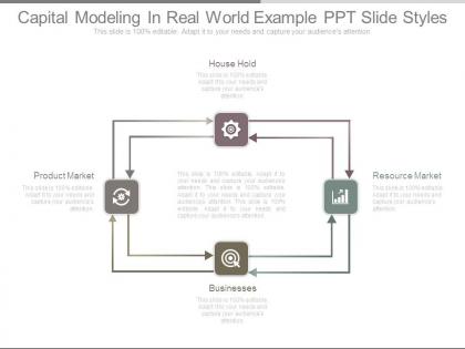 Capital modeling in real world example ppt slide styles