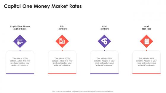 Capital One Money Market Rates In Powerpoint And Google Slides Cpb