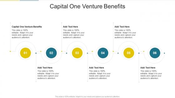 Capital One Venture Benefits In Powerpoint And Google Slides Cpb
