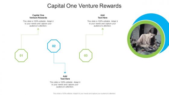 Capital One Venture Rewards In Powerpoint And Google Slides Cpb