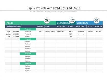 Capital projects with fixed cost and status