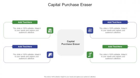 Capital Purchase Eraser In Powerpoint And Google Slides Cpb