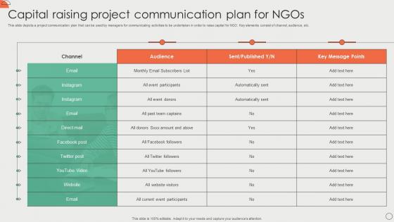 Capital Raising Project Communication Plan For Ngos
