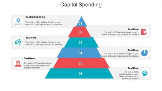 Capital spending ppt powerpoint presentation summary layouts cpb