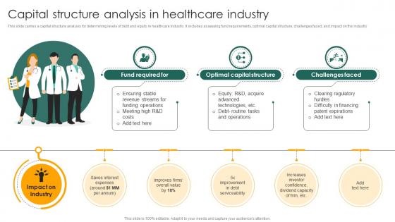 Capital Structure Analysis In Healthcare Industry Capital Structure Approaches For Financial Fin SS
