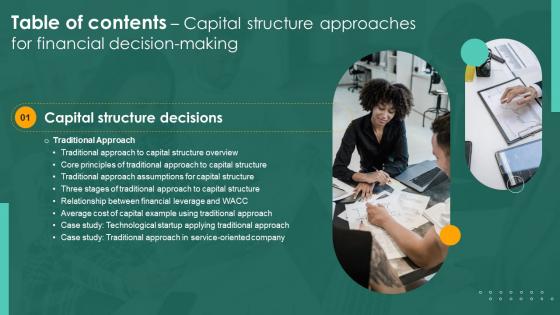 Capital Structure Approaches For Financial Decision Making Table Of Contents Fin SS