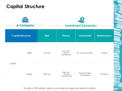 Capital structure ppt icon graphics