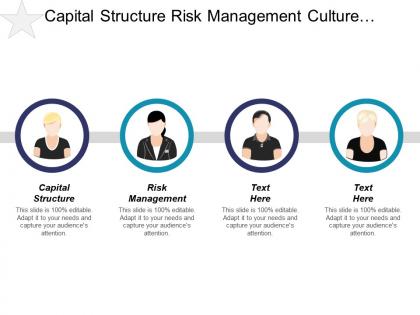 Capital structure risk management culture communication operations management cpb