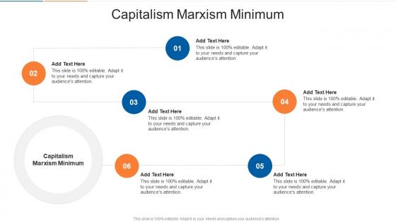 Capitalism Marxism Minimum In Powerpoint And Google Slides Cpb