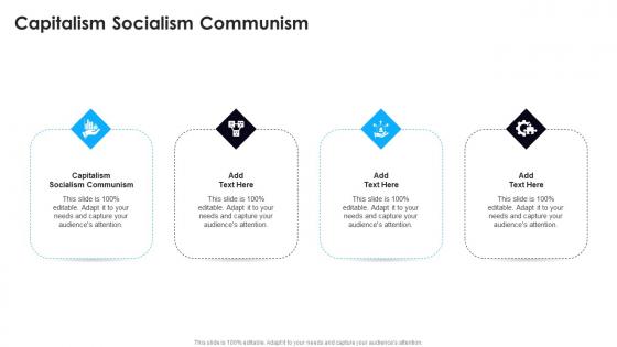 Capitalism Socialism Communism In Powerpoint And Google Slides Cpb