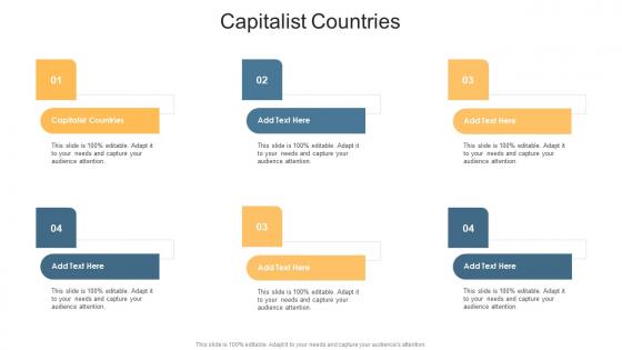 Capitalist Countries In Powerpoint And Google Slides Cpb